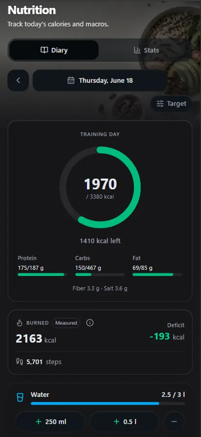 SisuLift nutrition view: daily macros