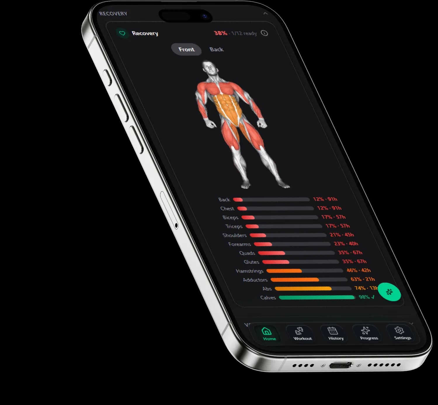 SisuLift recovery view: readiness and weekly load