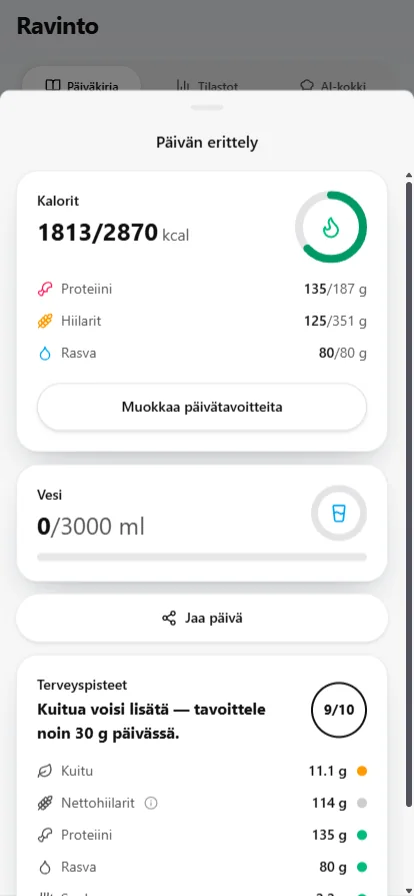SisuLiftin ravintonäkymän päivän erittely, kalorit, makrot ja vesi