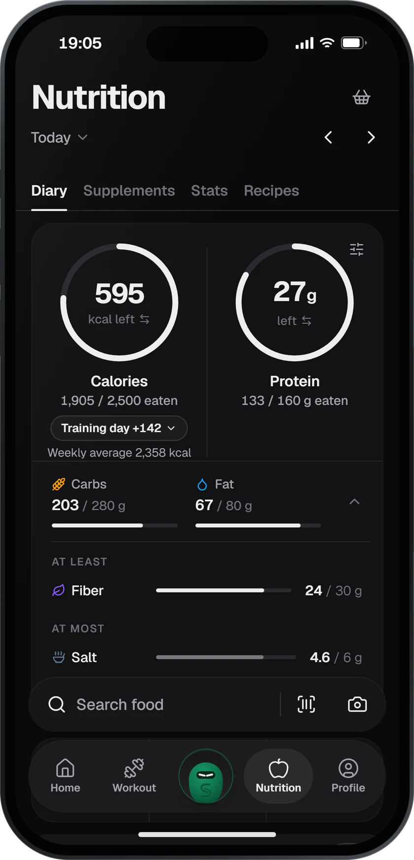 SisuLift Nutrition view: calories 1,905 / 2,500, protein 133 / 160 g and a training day bonus of +142 kcal.