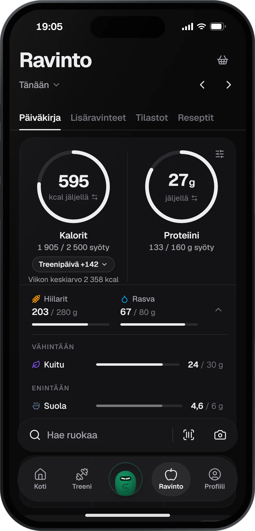 SisuLiftin Ravinto-näkymä: kalorit 1 905 / 2 500, proteiini 133 / 160 g ja treenipäivän lisä +142 kcal.