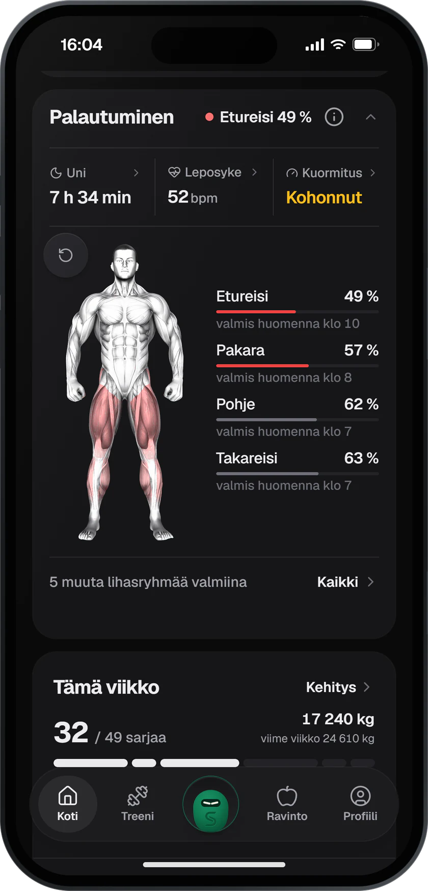 Palautuminen: uni 7 h 34 min, leposyke 52 ja kuormitus kohonnut, etureidet, pakarat, pohkeet ja takareidet vielä palautumassa juoksun ja jalkatreenin jälkeen.